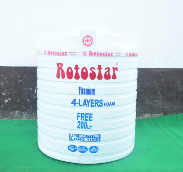 ROTOSTAR - Image 3