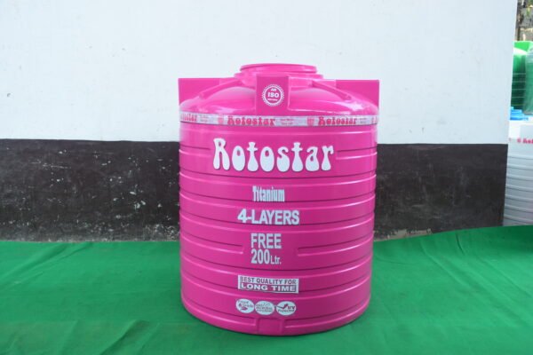 ROTOSTAR - Image 7